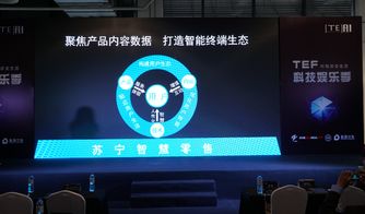 四條產(chǎn)品線齊頭并進，蘇寧智能終端公司深度布局智慧家庭生態(tài)